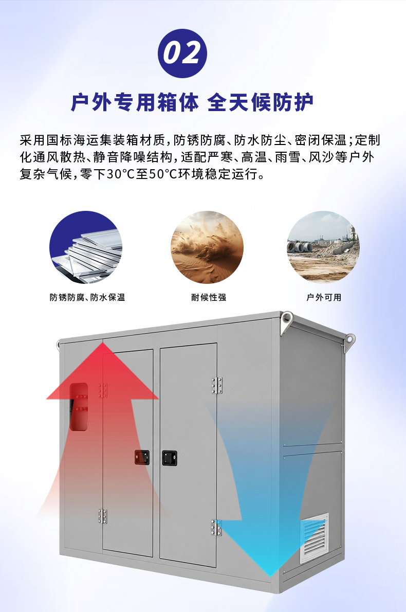 电加热室外集装箱_03.jpg